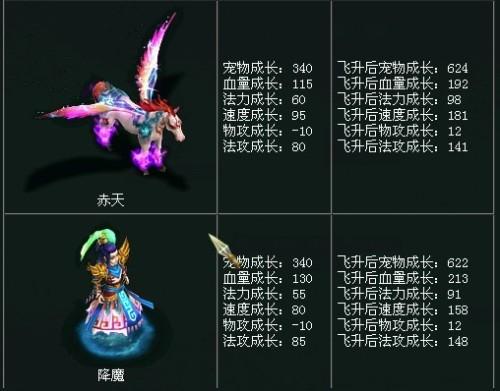 问道元灵心法200价格表