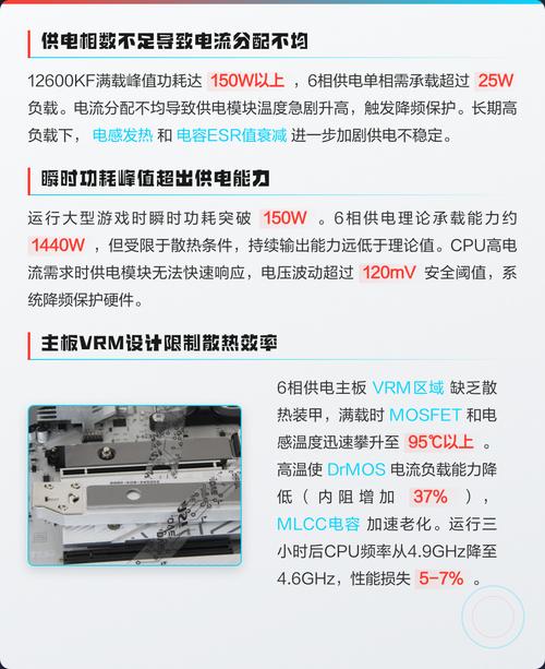 12600kf需要几相供电