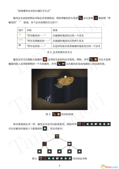 noita法术编程指南