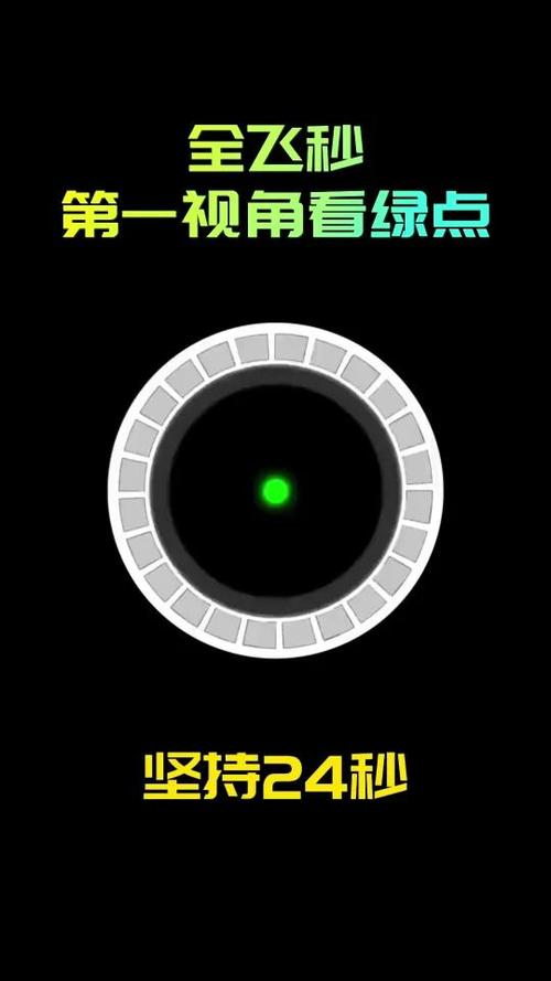 摄像头绿点