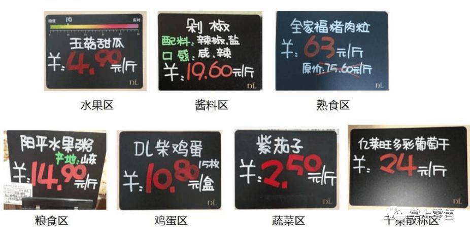 超市的标签怎么看单价