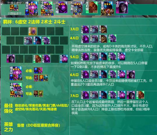 云顶之弈巴比特阵容截图3