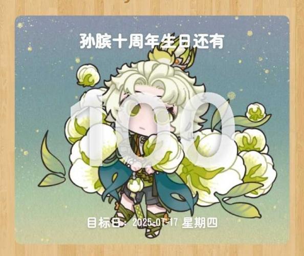 孙膑生日