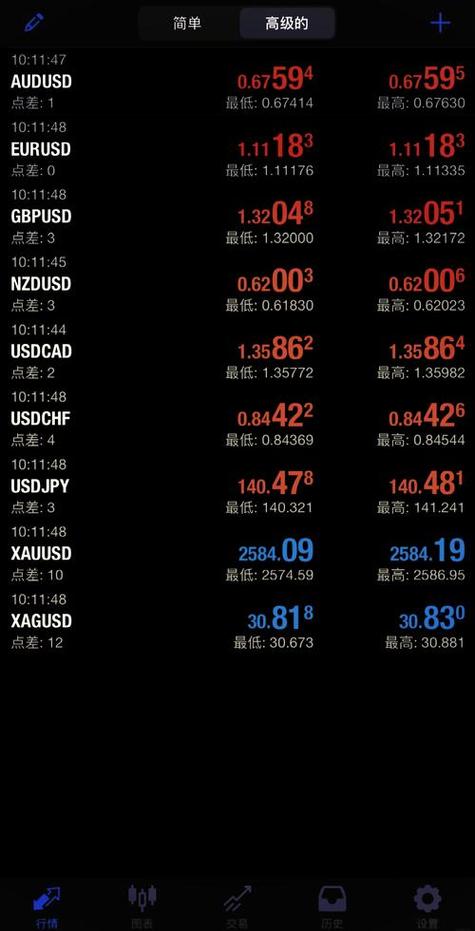 有自动挂单功能的券商