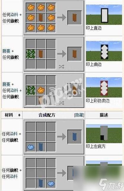 MC旗帜怎么附在盾牌