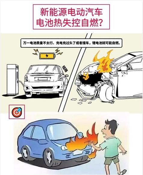新能源锂电池对人体有害吗