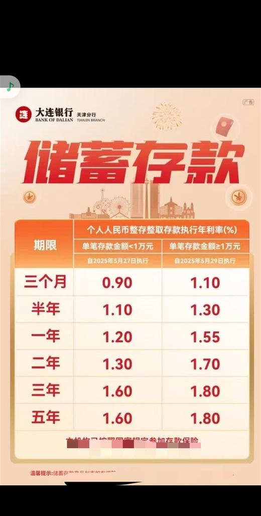 利率