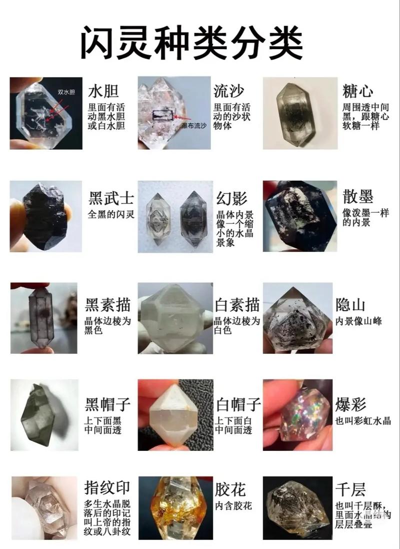 水晶原石和水晶饰品能量比较