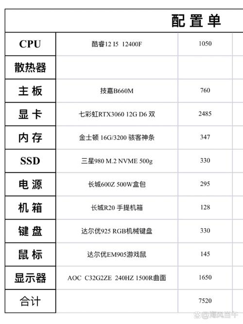 电脑组装机配置单