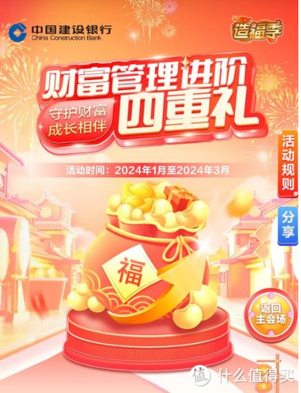 建行分级管理限额如何取消