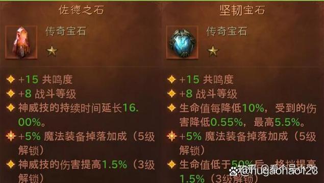 暗黑3法师传奇宝石