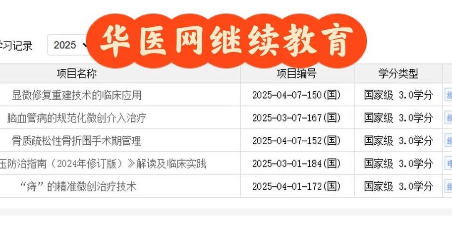 双卫网继续医学教育是正规的吗
