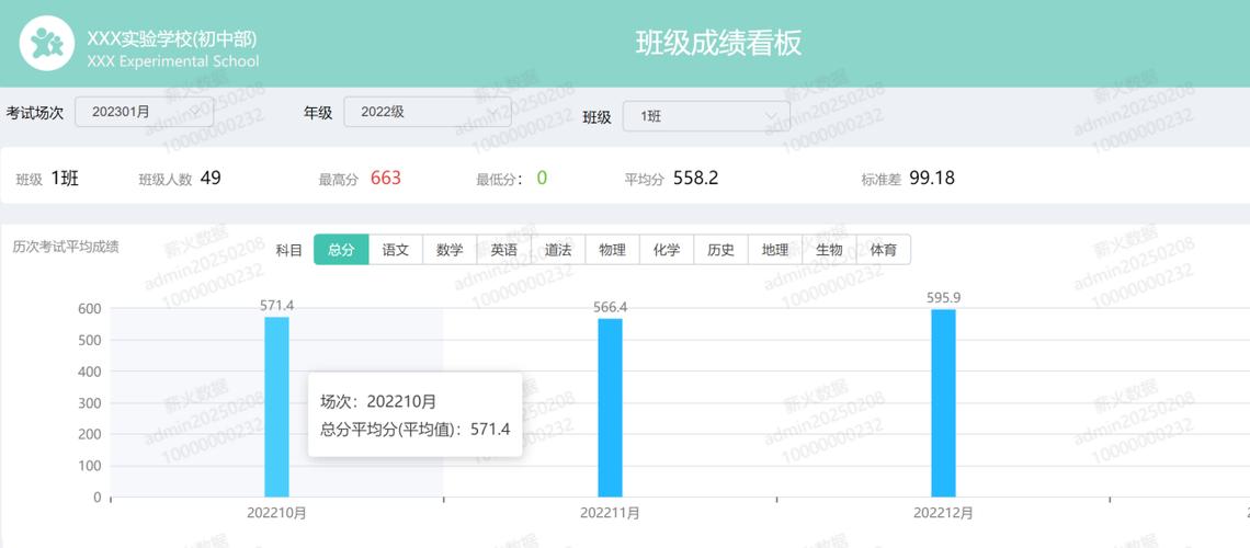在学校教务系统查不到成绩