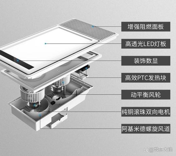 专业安装浴霸工人电话