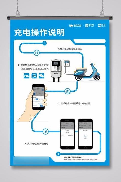 怎么给摩托车电瓶充电