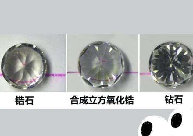 鉴别钻石的最简单方法