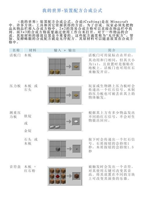 mc活塞怎么激活