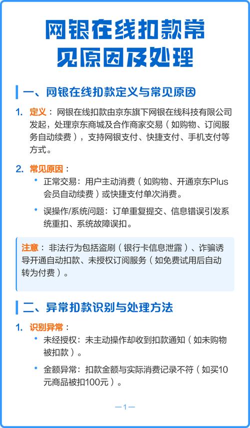 无缘无故被网银在线扣款