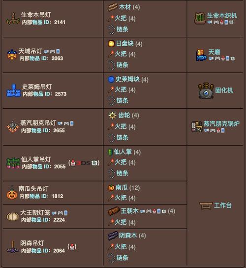 泰拉瑞亚照明装备