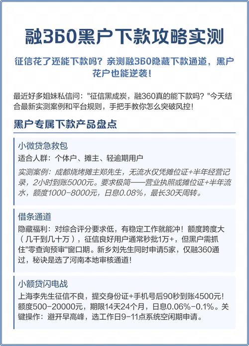 融360容易下款吗