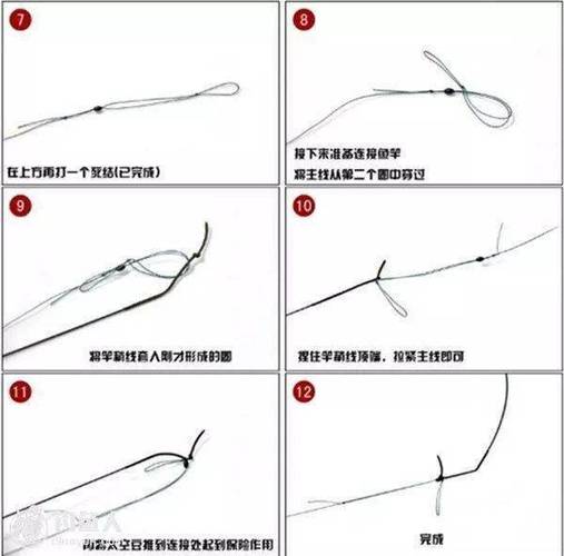 鱼线与竿稍的连接的五种方法