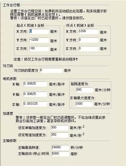 软件参数