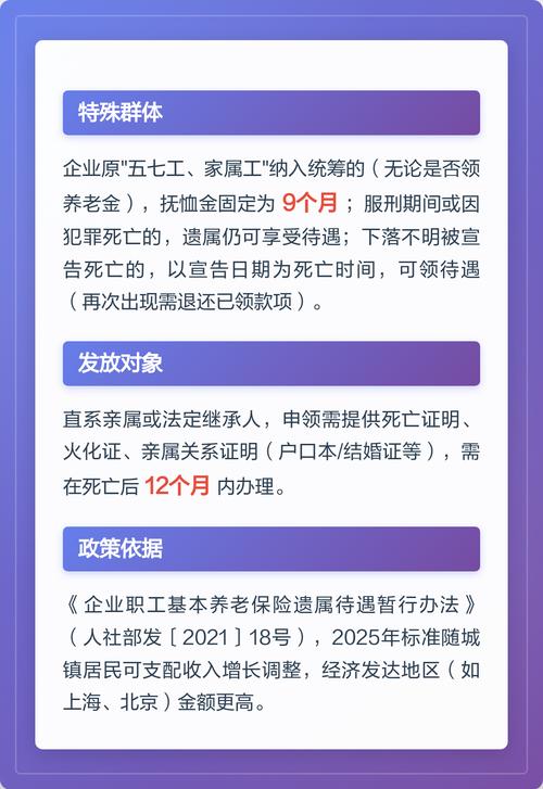 退休职工死亡后原单位能给哪些待遇