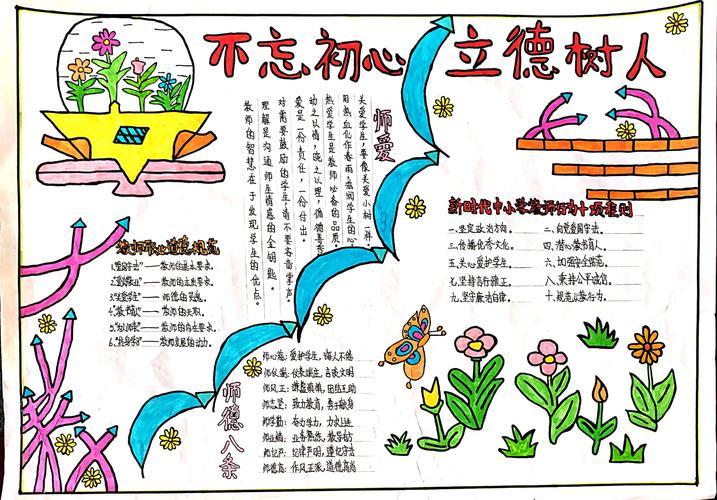2019师德师风读书笔记