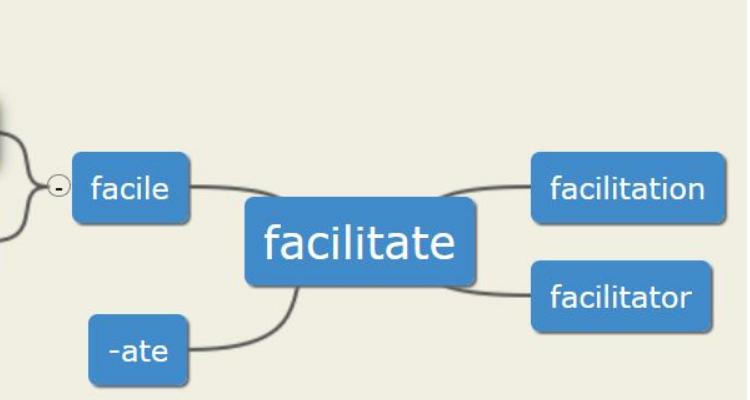 facilitate