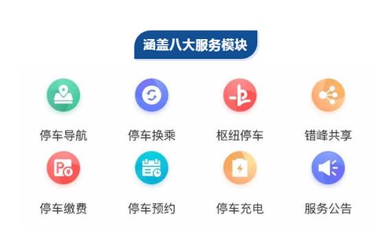 上海停车app下载