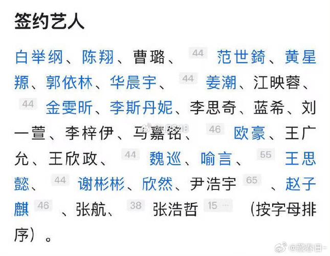 天娱传媒公司旗下艺人
