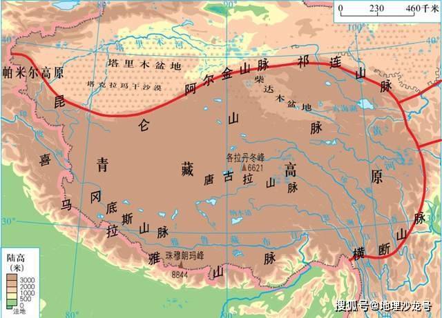 世界十大战略地形
