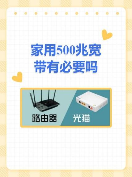 500兆的宽带够用吗