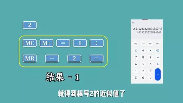 没有计算器如何开根号