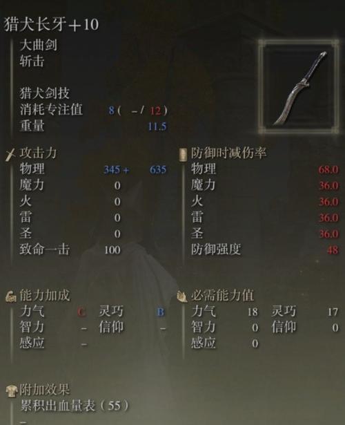 艾尔登法环前期必备装备有哪些截图3