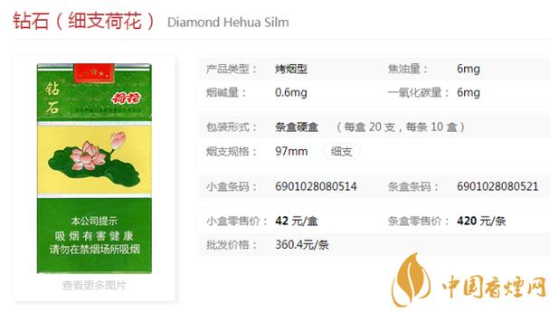 荷花系列香烟价格表和图片大全