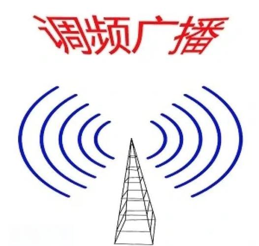 世界广播电台在线收听
