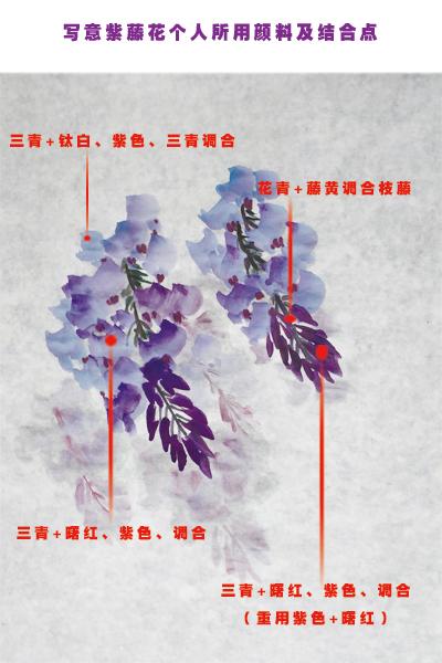 国画调色大全 配方