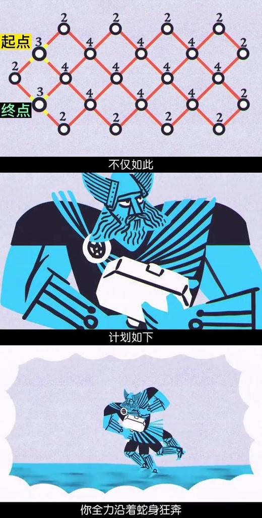 破解谜题