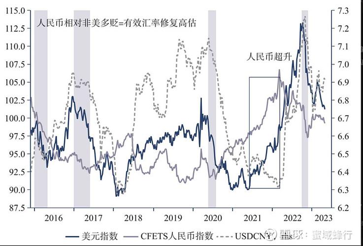 赞比亚和人民币的汇率是多少