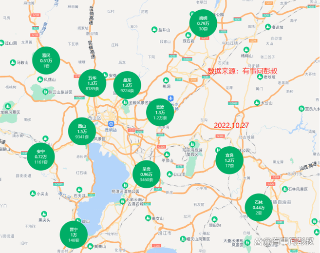 昆明西山区房价