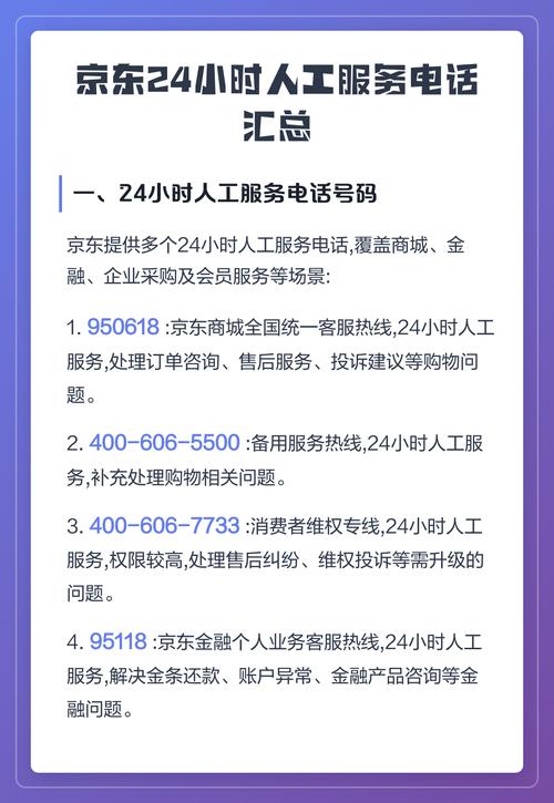 深职院24小时人工热线