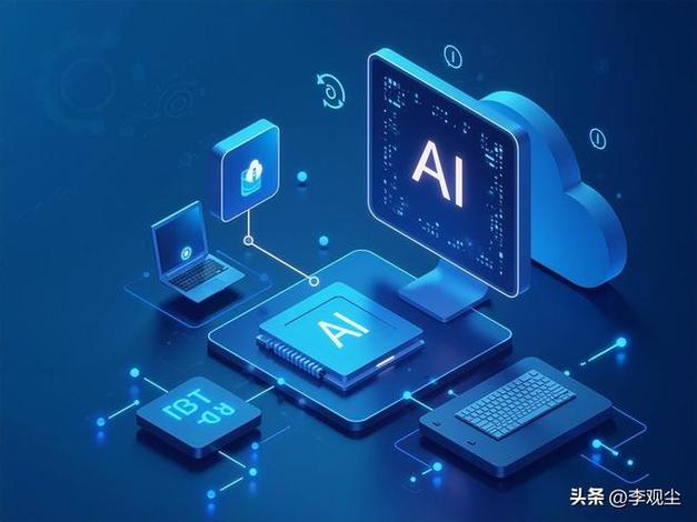 AI模式