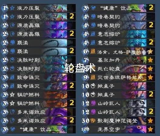 炉石传说新版本卡组