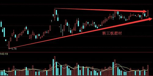 三板低于0.1元的票吗