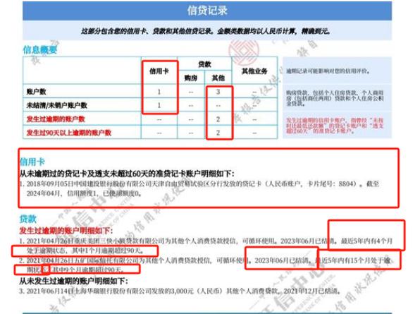 贷款可以转到别人身上吗