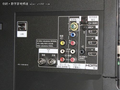 sony电视后面怎么接线