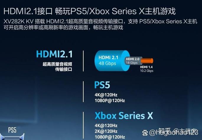 ps5是连接电脑还是电视