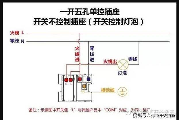公牛双控开关安装视频