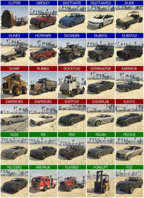 gta5炽焰车属性介绍